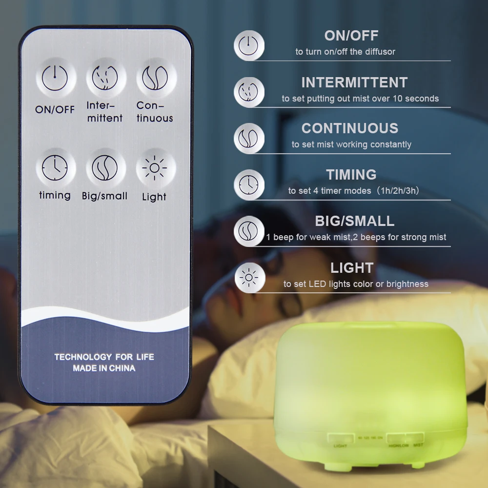 Slide image ac20fc8c7d424efbb27834078b45cb0f