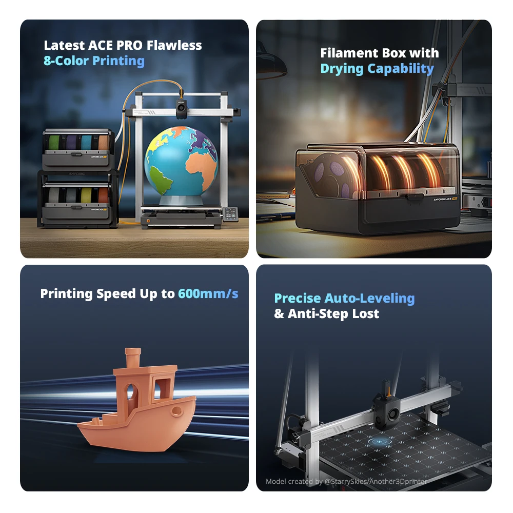 dsc-products