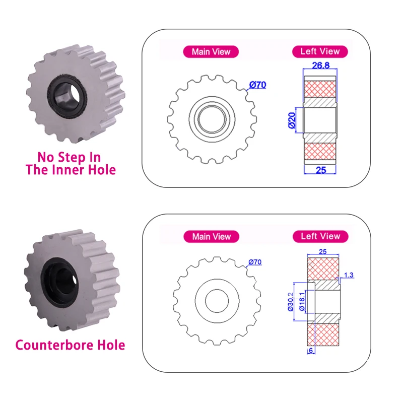 10Pcs Ø70*20/18*25 HOMAG 엣지 밴딩 기계용 고무 프레스 휠 운반 롤러 목공 기계 스퍼 기어 부품