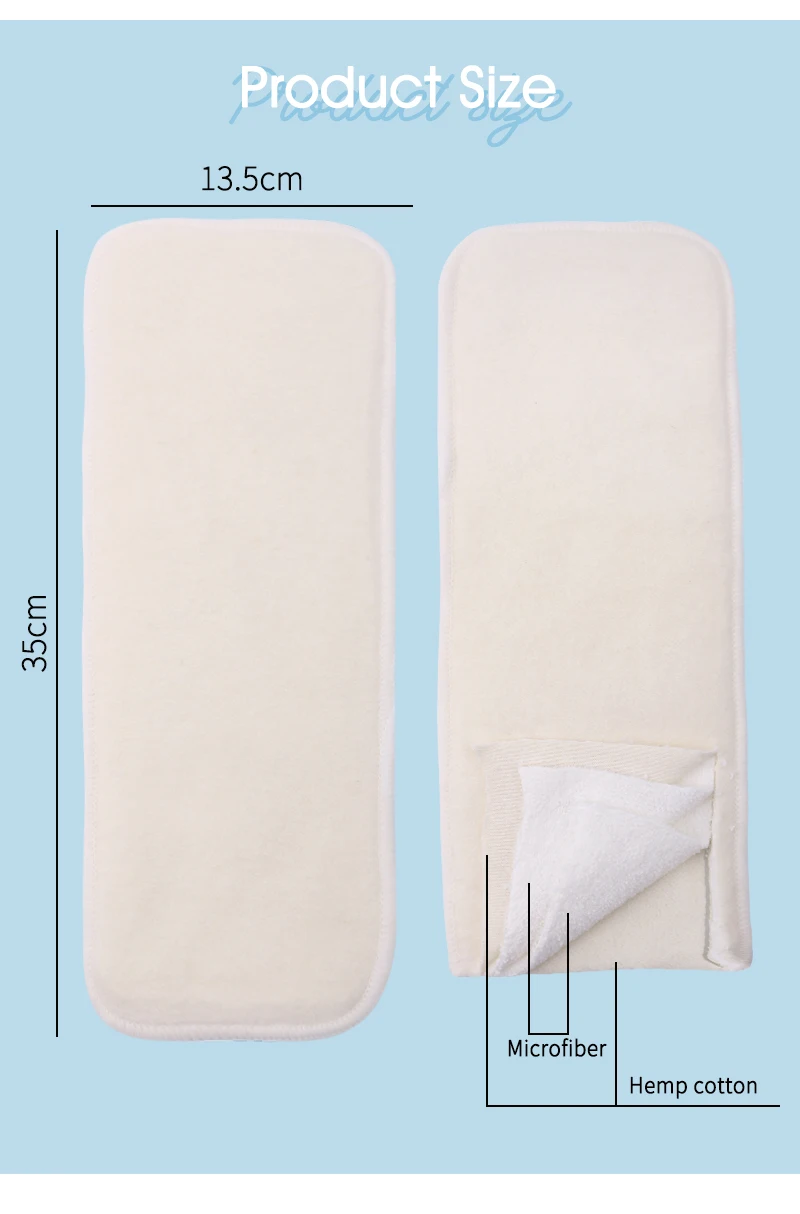 Рисунок 4 - Горячая распродажа! 4 слоя (2 +