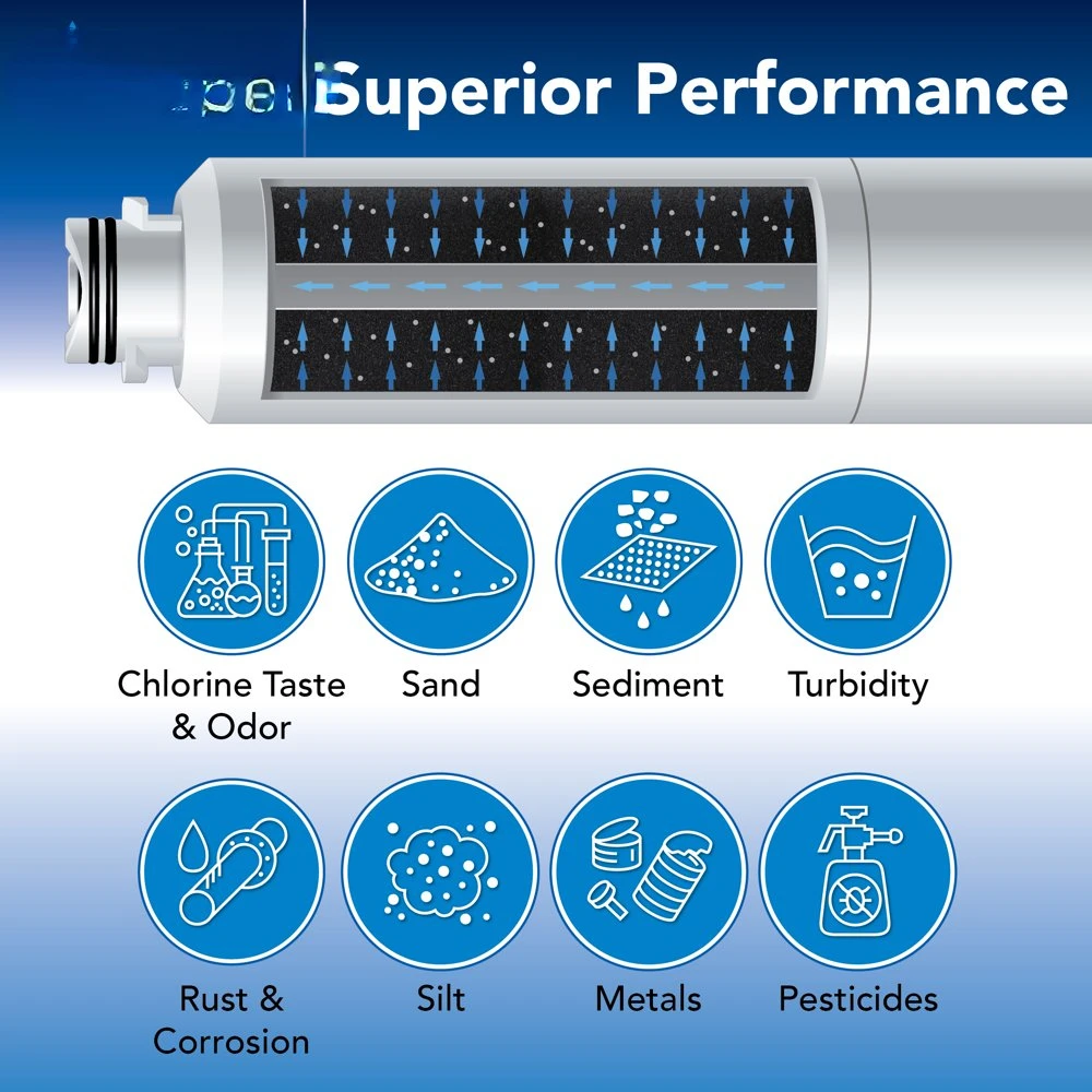

Refrigerator Water Filter Replacement for , , , and , Everdrop Filter 5.- (4 )