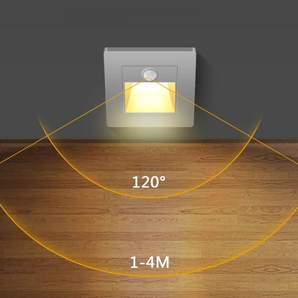 SANDIY Sensor Wall Lamp Embedded Stair Light Led Nightlight for Step Ladder Kitchen Foyer Corridor LivingRoom Indoor PIR Sconce 5 SANDIY Sensor Wall Lamp Embedded Stair Light Led Nightlight for Step Ladder Kitchen Foyer Corridor LivingRoom Indoor PIR Sconce 5