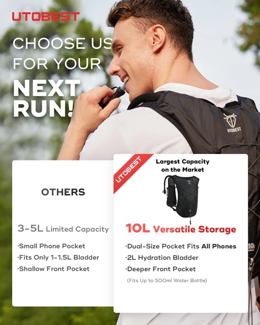 UTOBEST 10L Running Hydration Backpack Compatible With 2L Water Bladder Running Vest for Hiking Cycling 2