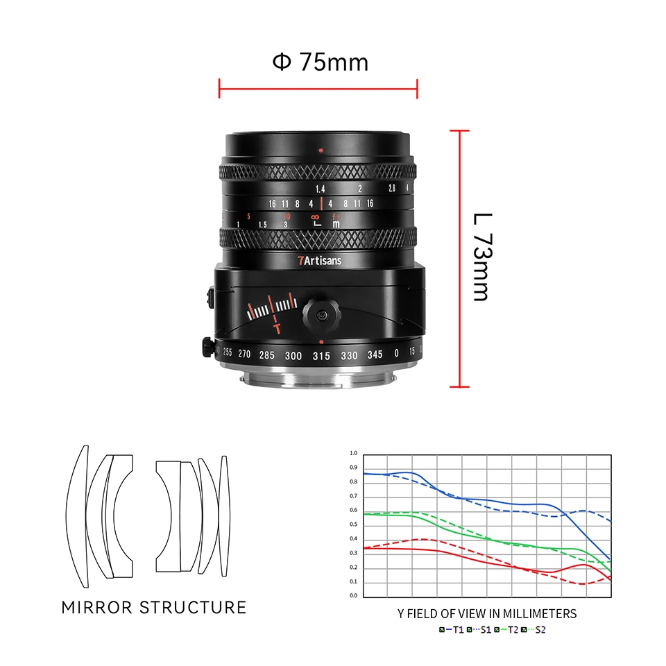 7Artisans 50mm F1.4 APS-C 틸트 렌즈 수동 초점 고정 초점 카메라 렌즈 ( A7III, 후지 X-T10 호환)