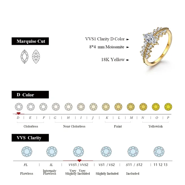 ATTAGEMS Solid 18K 14K 10K Yellow Gold Moissanite Ring for Women Men Marquise Cut VVS1 Rings