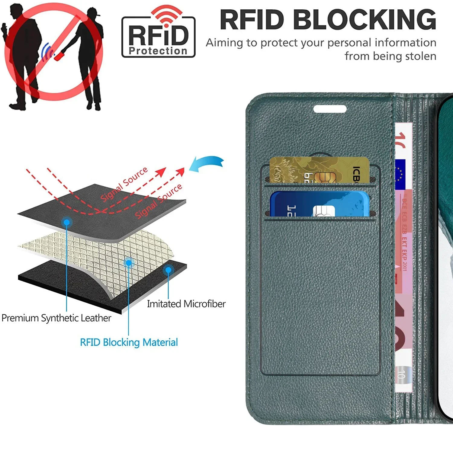 RFID Strong Magnetic Leather Wallet Case with Stand and Card Slot