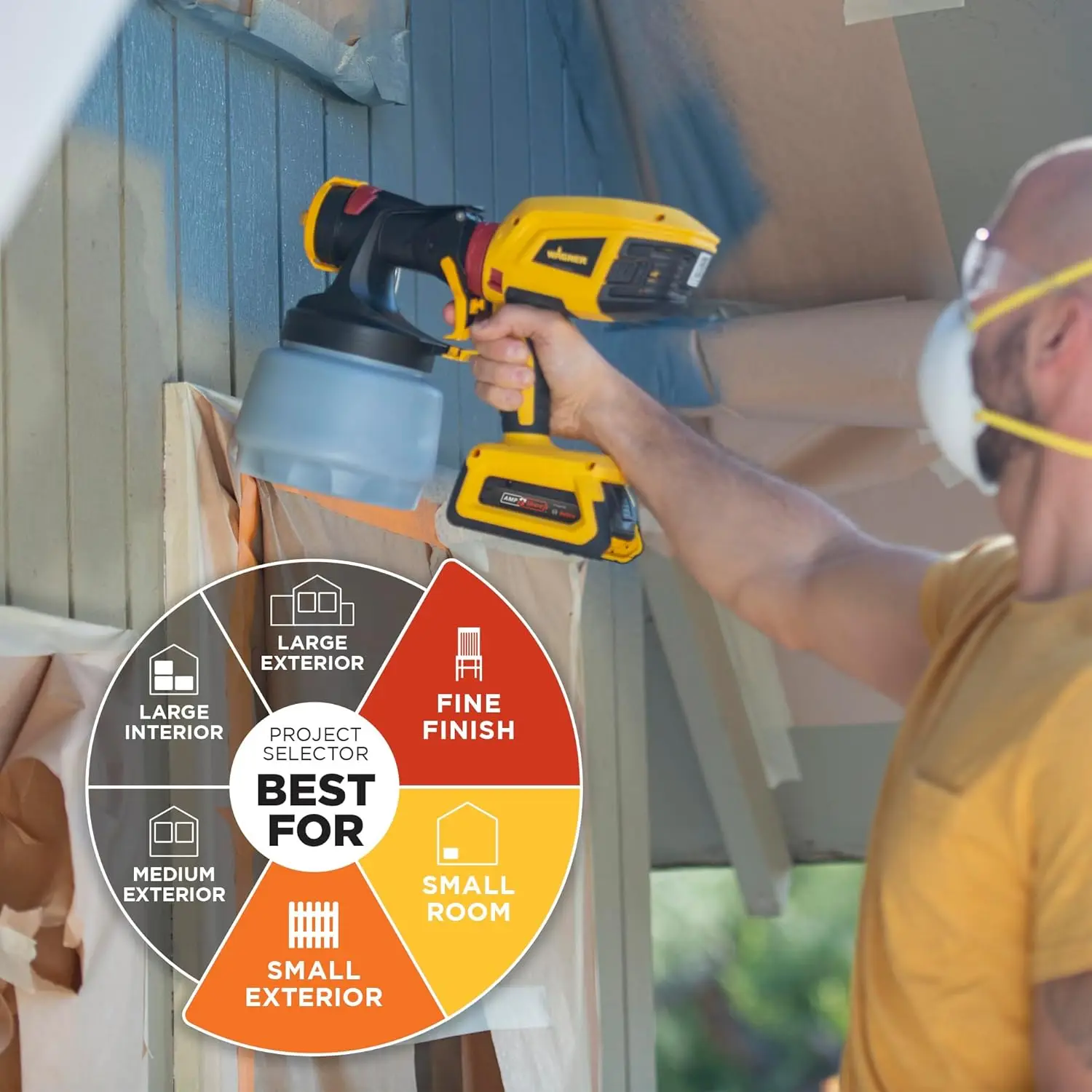 Cordless Handheld HVLP Paint Sprayer, Sprays Most Latex, Includes Two Nozzles