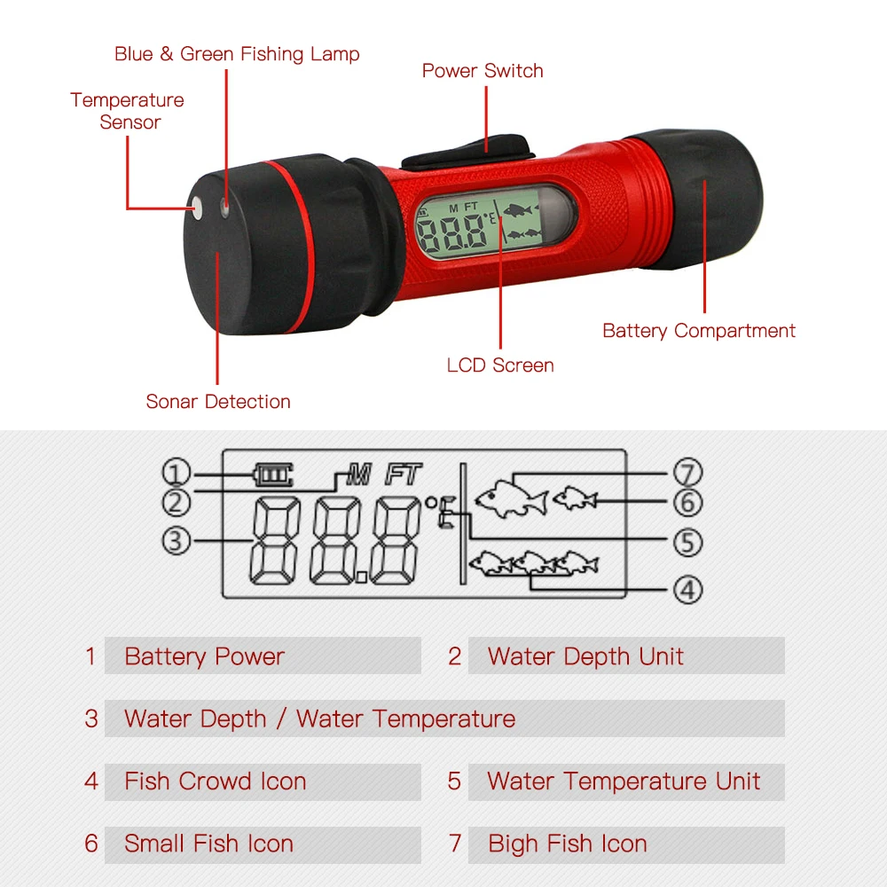 https://ae01.alicdn.com/kf/S5f997b5c8b97467bb54d691286b5c63ed/Outdoor-Erchang-F12-Digital-Handle-Fish-Finder-Echo-Sounder-100M-Depth-Portable-Waterproof-Sonar-For-Winter.jpg