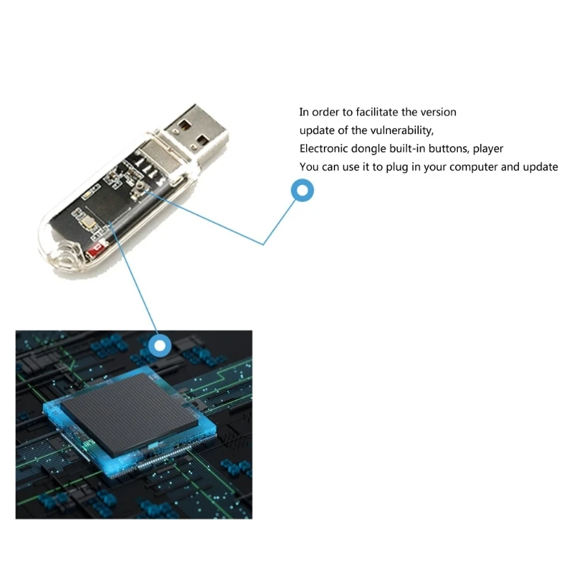 P4 9.0 ý ũŷ ESP32 Wifi  573A ̴  USB  ű