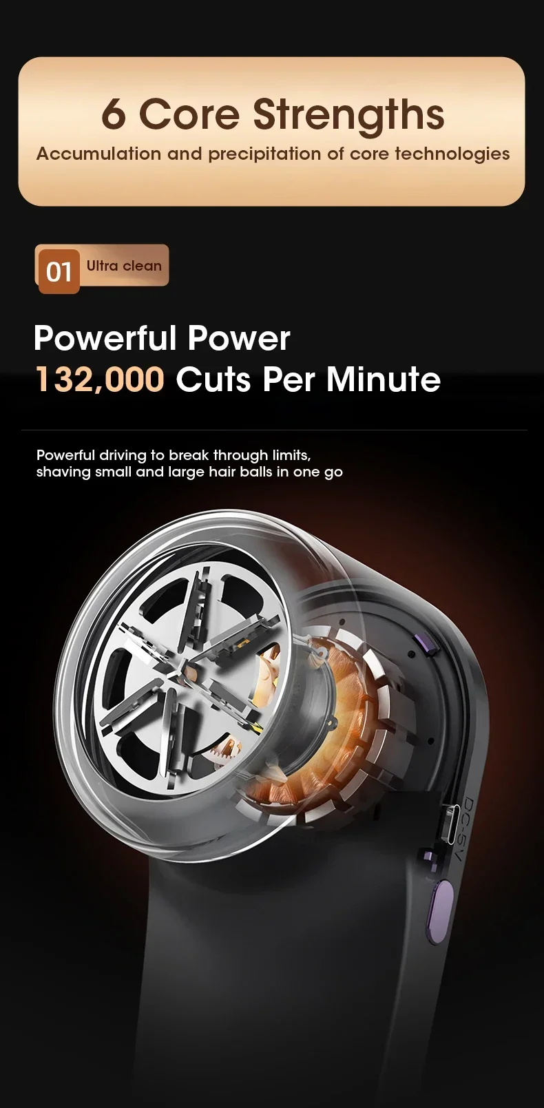 Description Picture 4 of itemLint Remover for Clothing Portable Electric Fuzz Pellet Remover LED Display Rechargeable for Clothes Fabric Shaver Fluff Remover