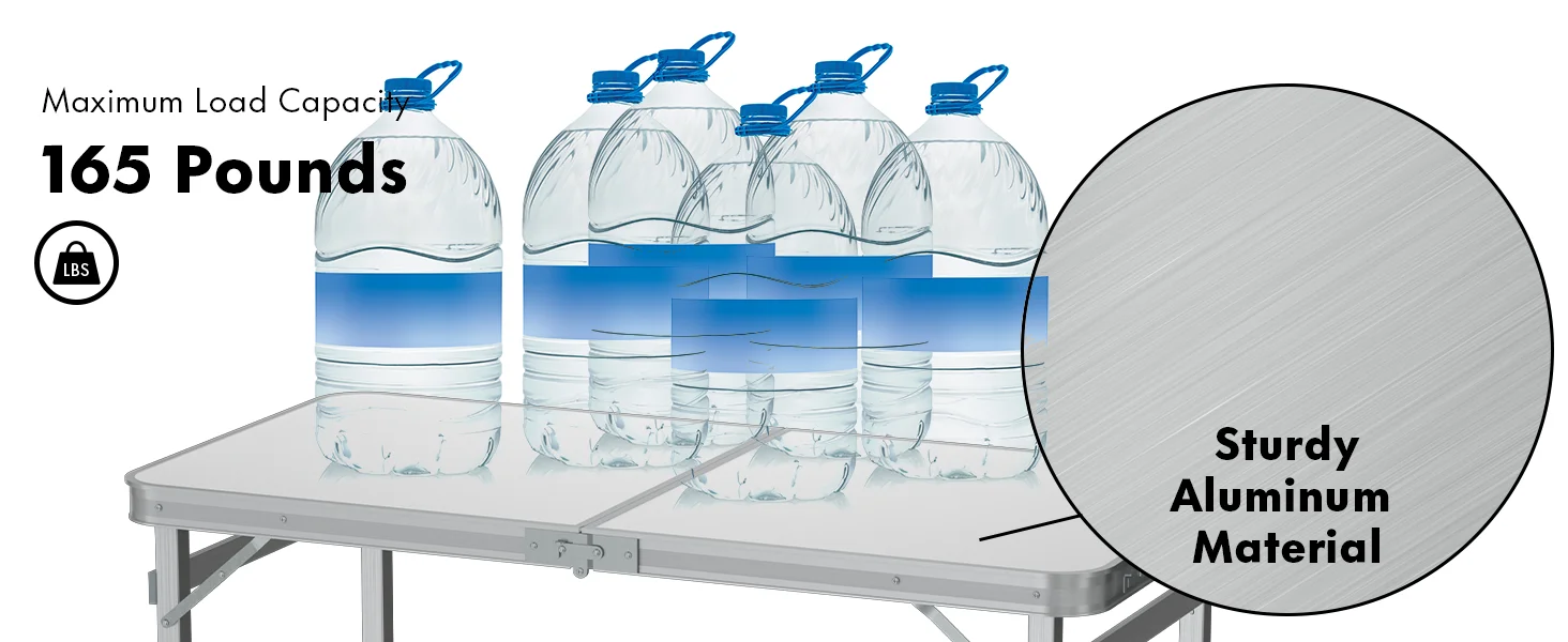 Load Carrying Capacity