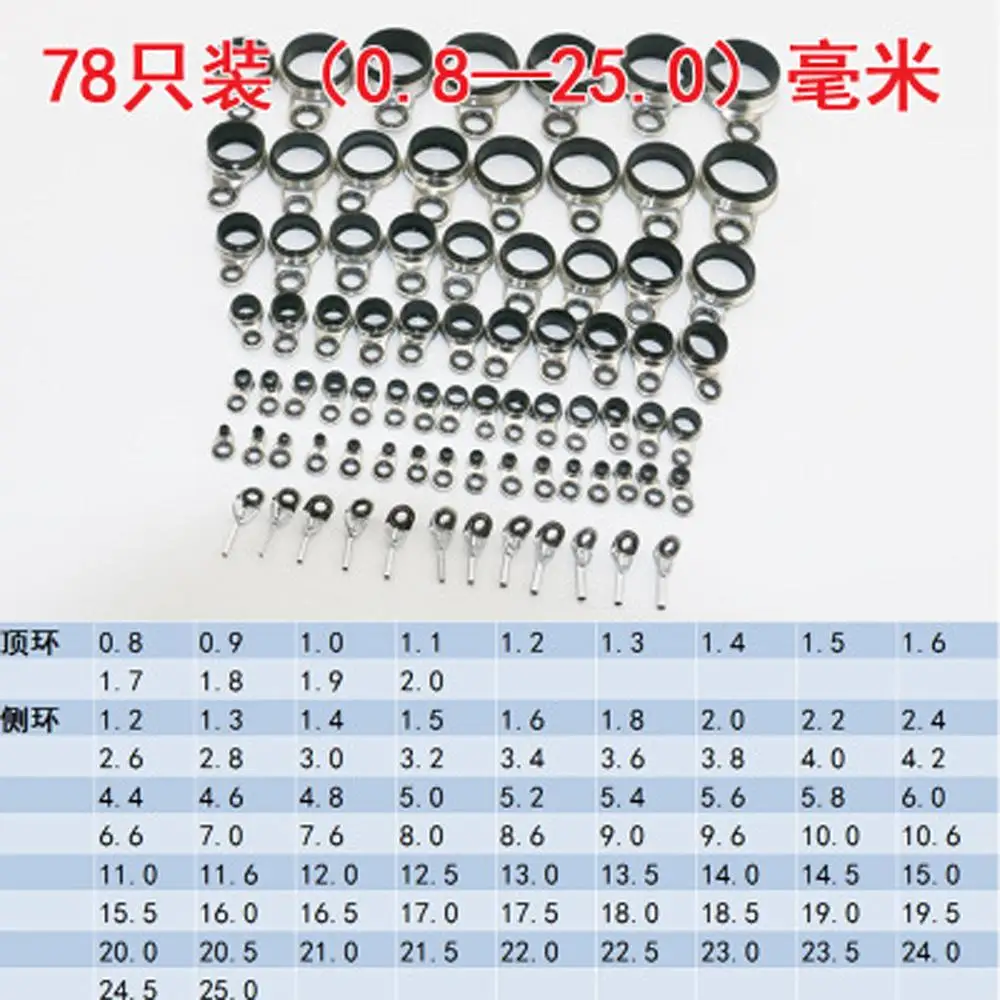 ô    ڷ ε ̵, 78 ǽ