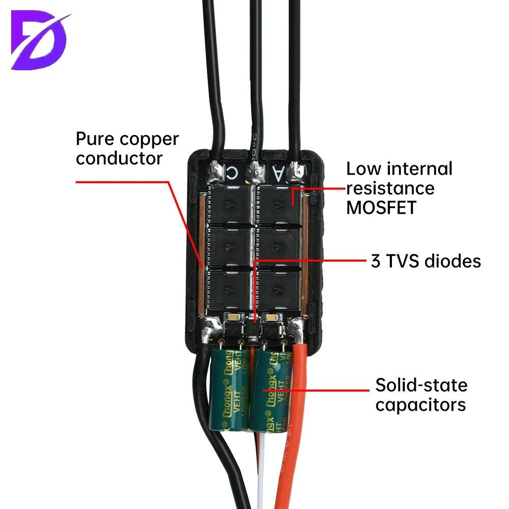 รูปสินค้า ESC ไร้แปรงถ่าน 3-8S 120A พร้อม BEC สำหรับ RC และพัดลม