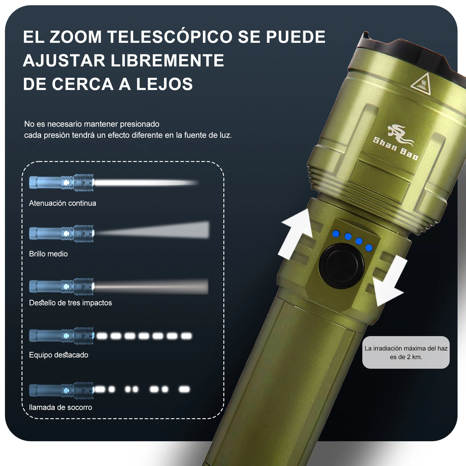 샨 바오 3000LM 배터리 5000mAh 야외 줌 방수 녹색 손전등 강력한 초점 조명 소스 불꽃 점화 가능