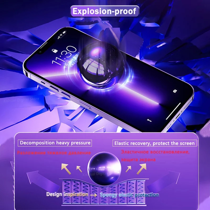 4Pcs Full Cover HD Hydrogel Film For iPhone 14 11 15 12 13 Pro Max 7 8 14 Plus Screen Protector iPhone 13 12 Mini X XR XS MAX SE — view 5