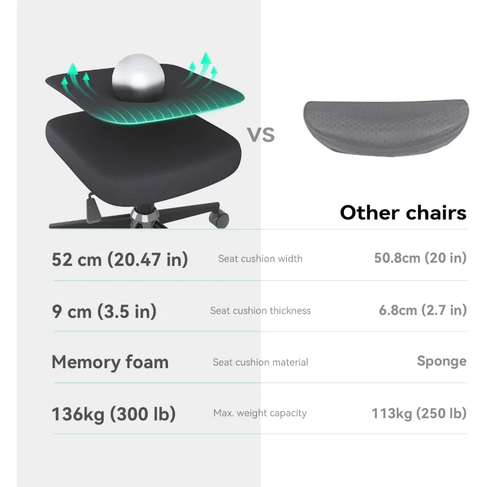 M102C Ergonomic Mesh Office Chair, High Back Desk Chair with 3D Armrests, Up&Down Lumbar Support, Swivel Computer Task Chair 6