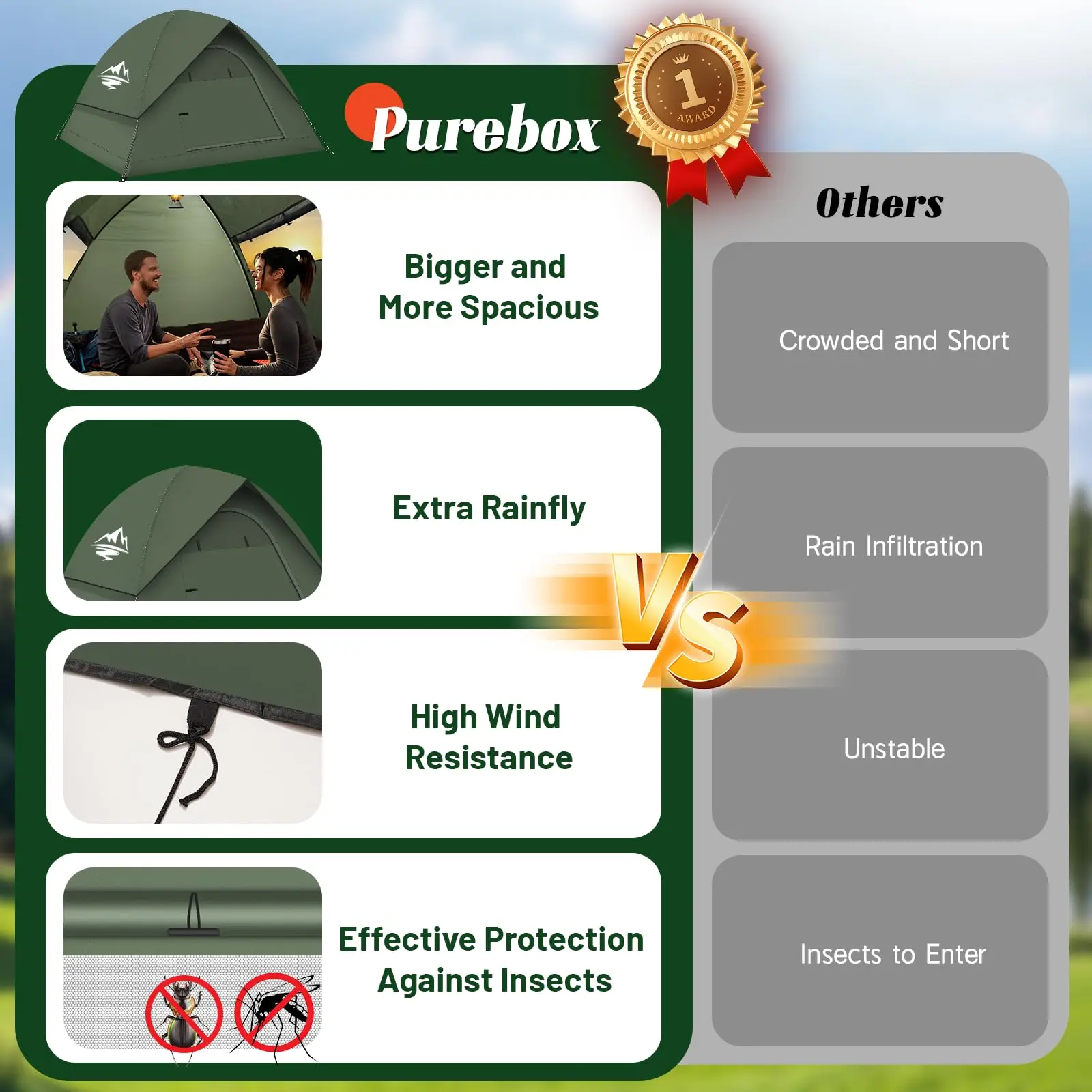 3-4 People Tents for Camping with Shelter 100% Waterproof Windproof  Easy Set Up Tent with Removable for Adventure Backyard