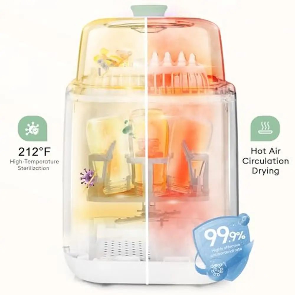 4-in-1 Baby Bottle Washer Sterilizer Dryer Green Clean Sterilize Dry & Store Bottles & Accessories in One Machine Time & Effort 5