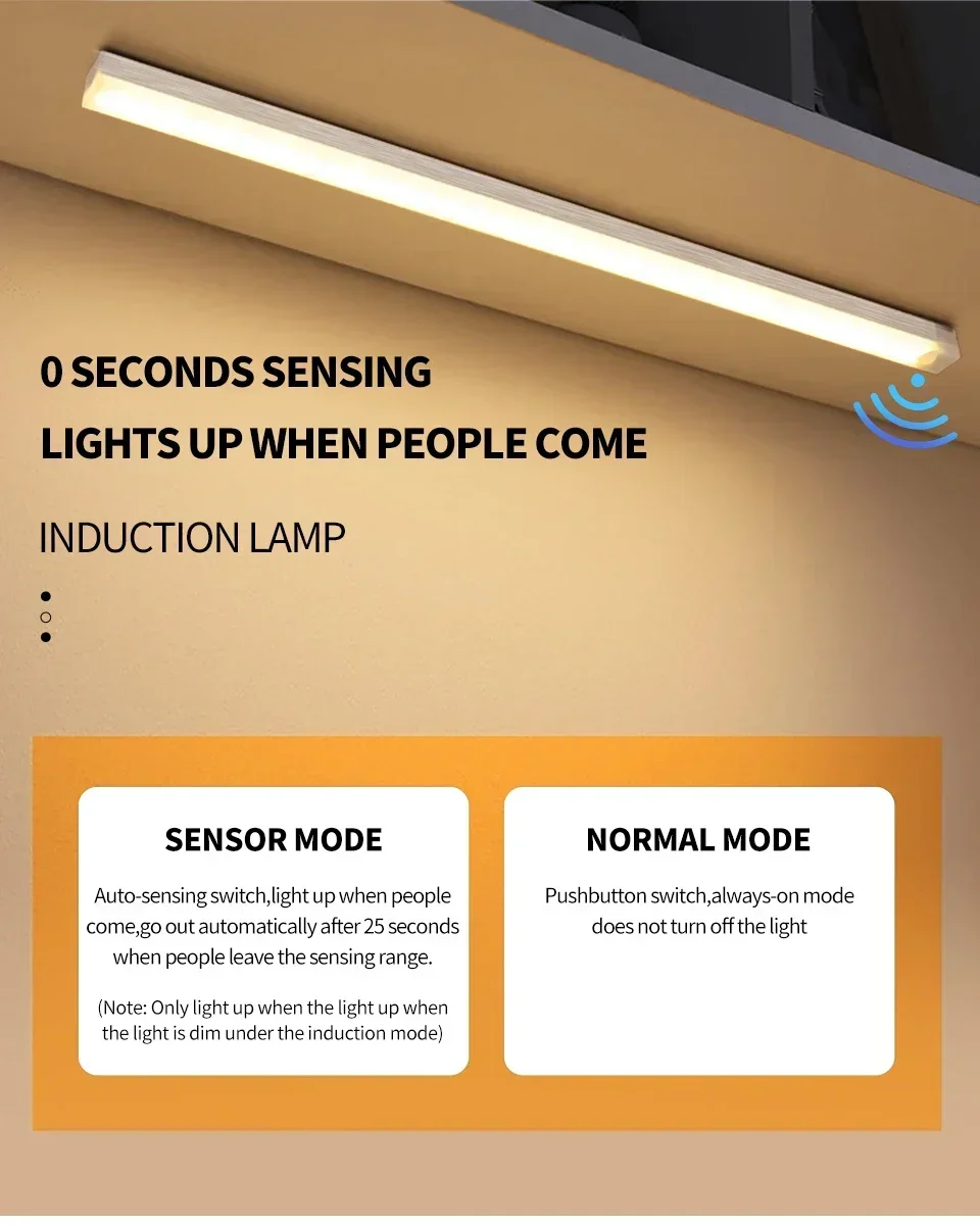 Motion Sensor LED Cabinet Light USB Rechargeable Wireless Induction Night Light Kitchen Wardrobe Staircase Hallway Backlight