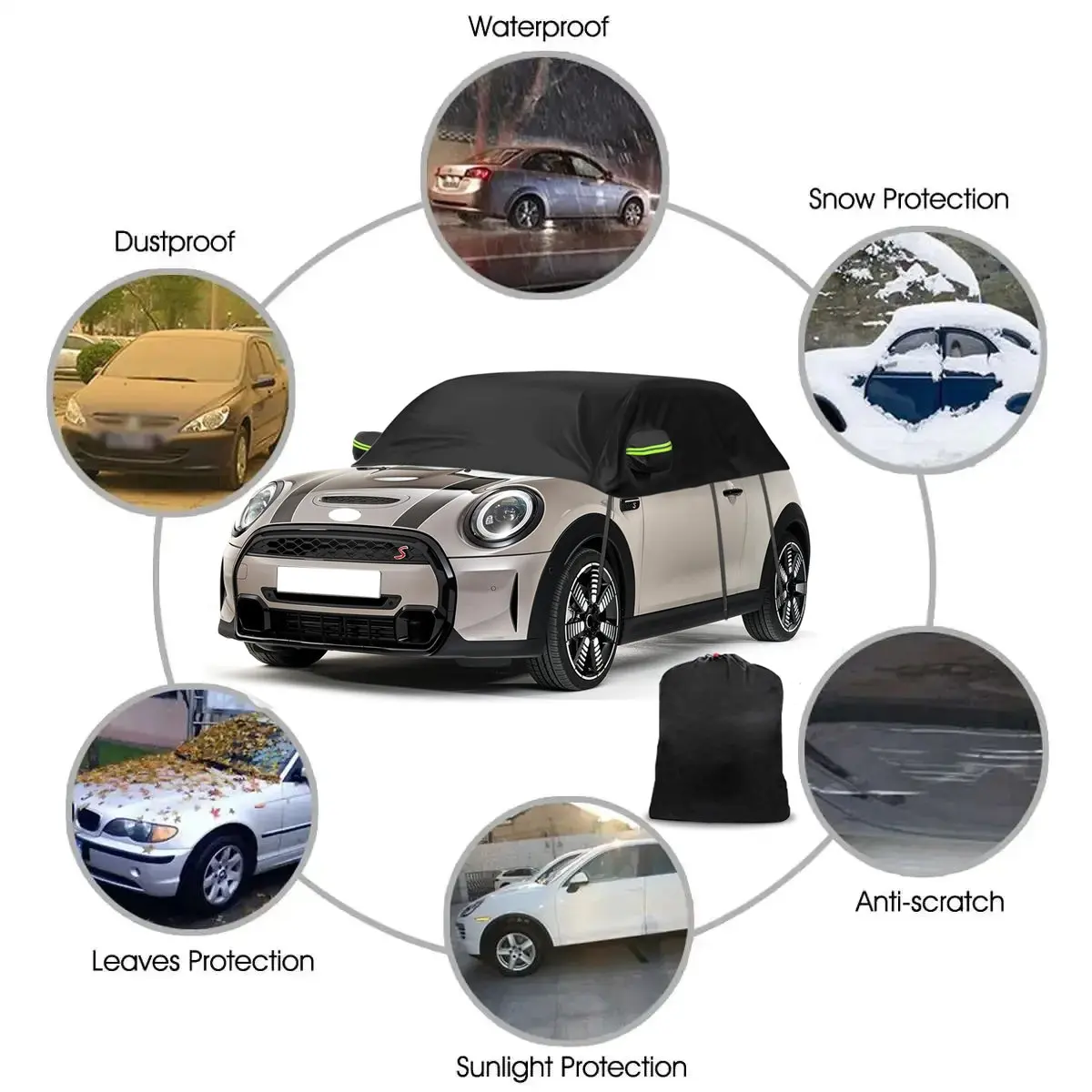 Copertura Auto Impermeabile 4 Stagioni – Protezione Sole E Pioggia – Anti-UV – Compatibile Con Porsche 718 (Verifica Modello)