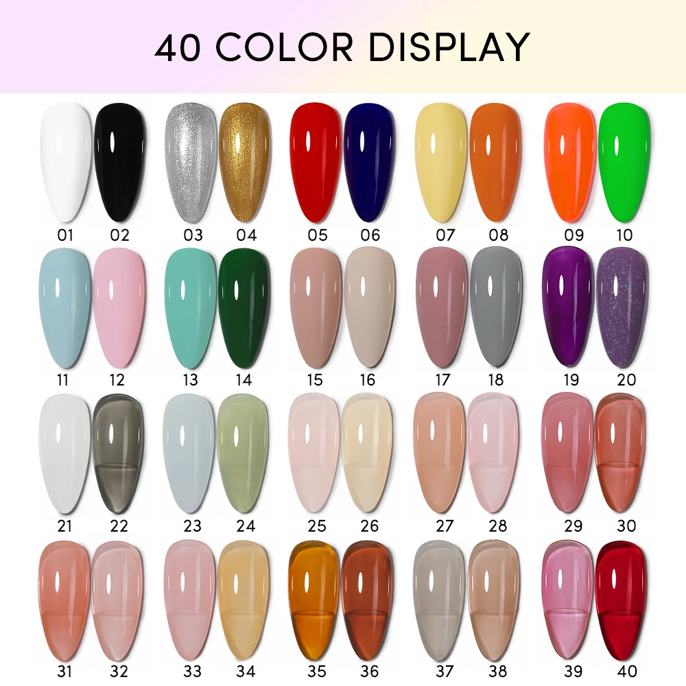 15ml No Wipe Top Coat Base Coat Set UV LED Nail Gel Polish Reinforcement Soak Off Semi Permanent Nail Art Varnish Kit