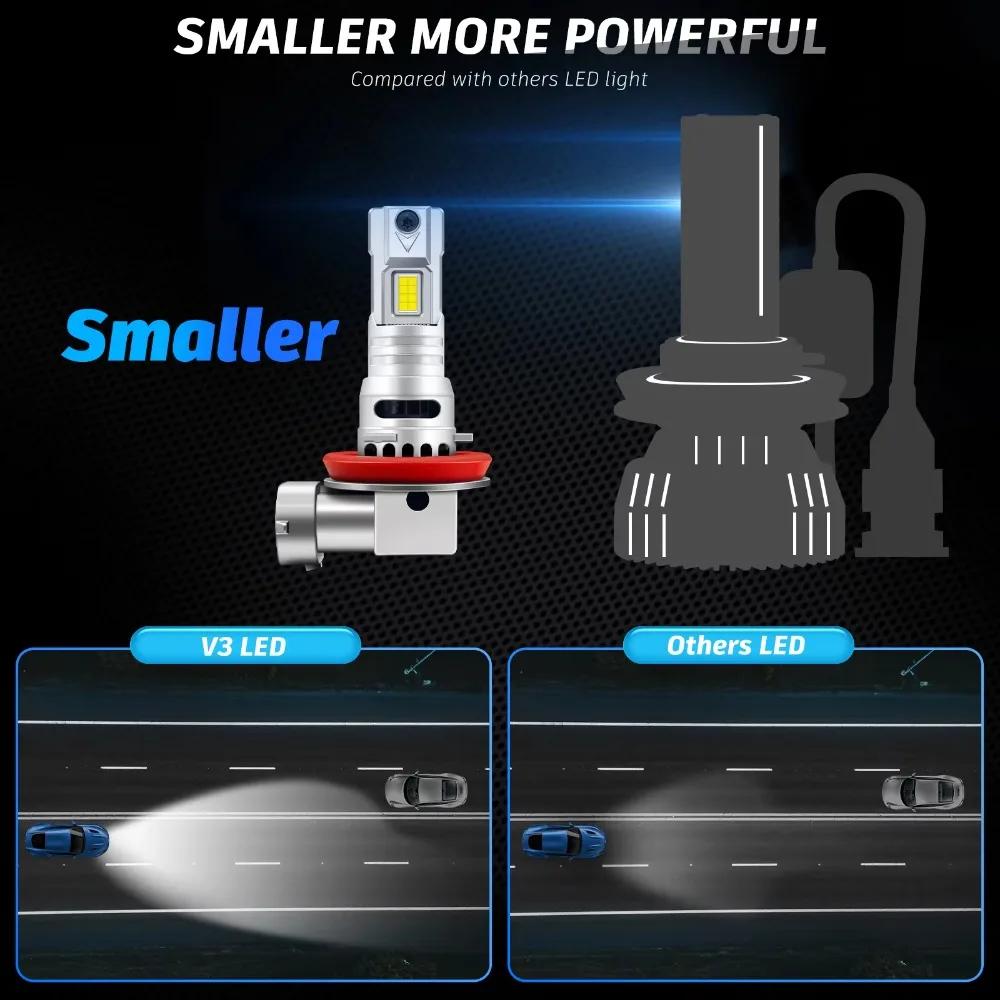 2개입 CANBUS H11 LED 헤드라이트 전구 30000LM 110W 고출력 자동차 안개등 6500K 12V 자동차 헤드램프 주행등