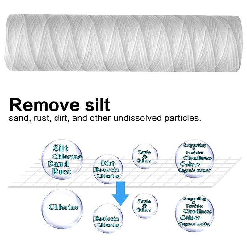 

5Pc 20 Micrometre 10X2.5 Inch String Wound Sediment Water Filter,Whole House Sediment Filtration,Replacement For RO Unit