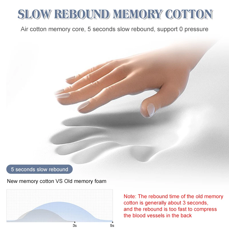 Electric Neck Pillow With Heated,Neck Massager With Vibration