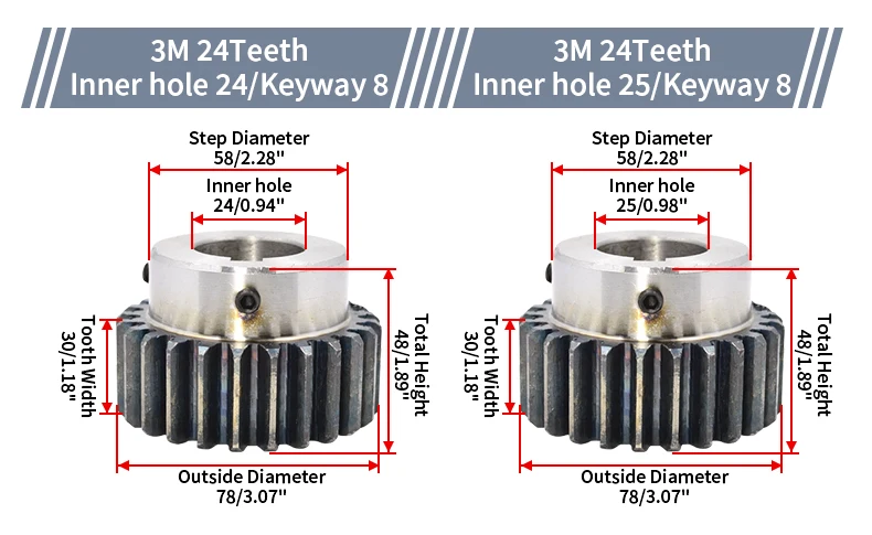 1/2/4PCS Konvex Getriebe 3M 14T/15T/16T/18T/20T Gerade Ritzel Getriebe Mit Schritt Innen Loch 12/14/16/18/20/30mm CNC Übertragung Getriebe – Detail 38