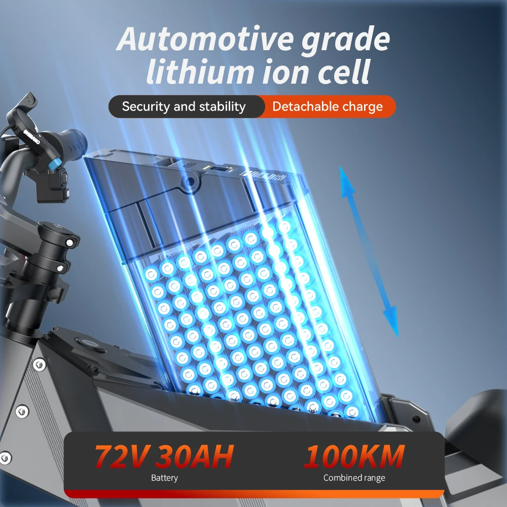 EKXBIKE GTS Electric Bike for Adults 8000W Peak Electric Dirt Bicycle Electric Motorcycle with 72V 30AH Battery