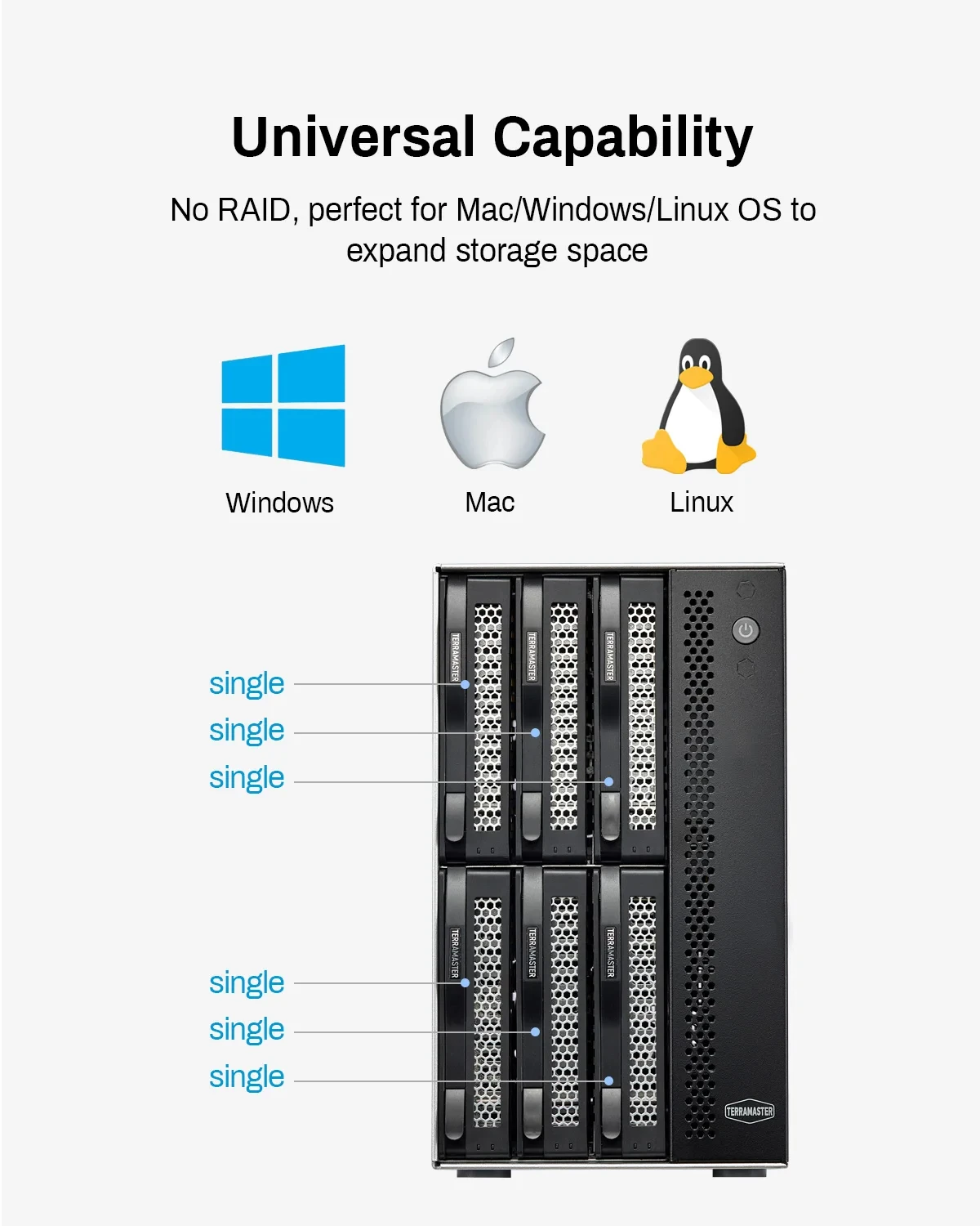 TERRAMASTER D6-320  ϵ ũ Ŭ HDD 丮,   ÷  ÷, ũ, 6  USB3.2 Gen2, 10Gbps