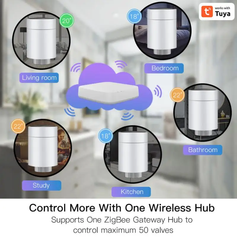 

Tuya Smart Thermostat Radiator Valve TRV Programmable Floor Heating Controller Support Alexa Yandex Alice Smart Life App