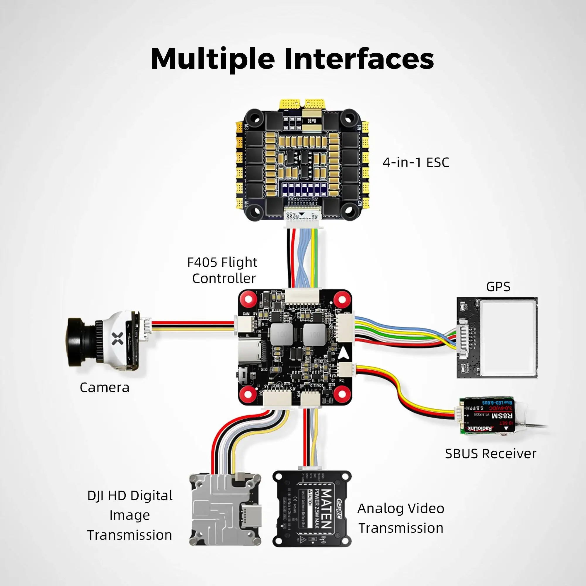 Radiolink F405 FC Stack STM32F405RGT6 BMI270 OSD pour Drone FPV