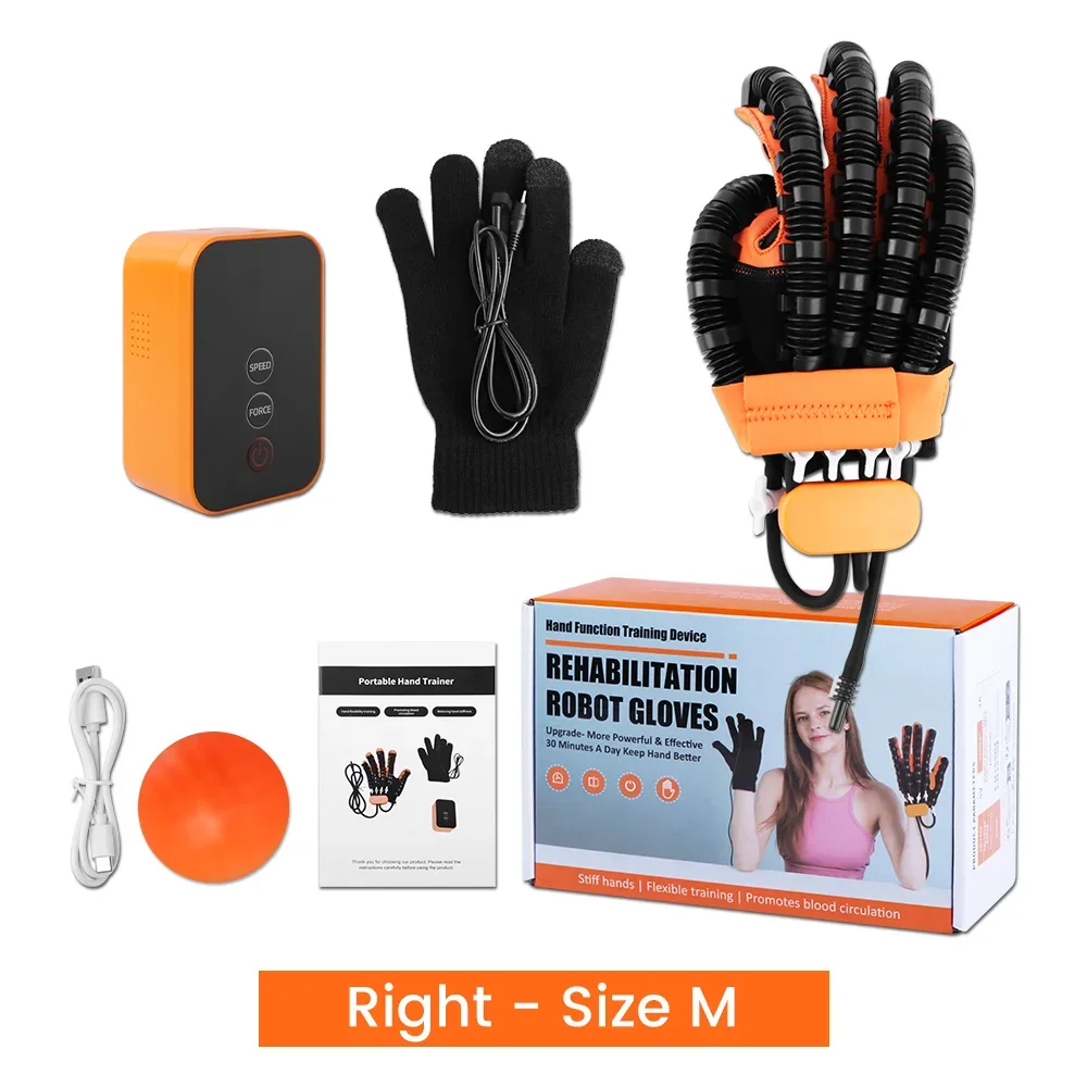 Right hand M