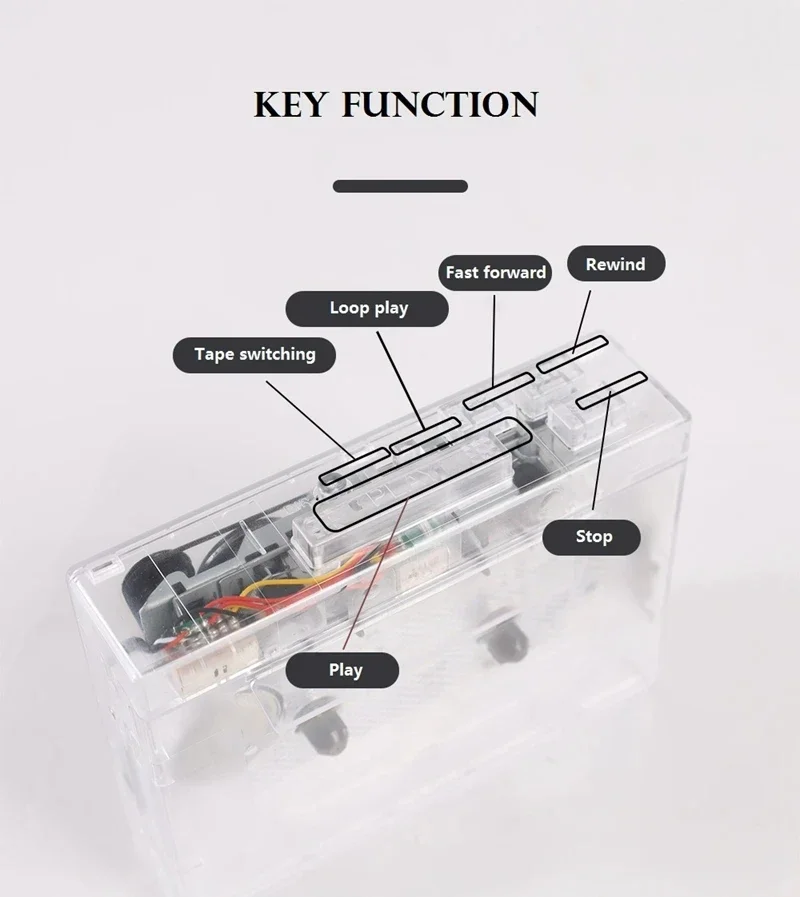 Transparent Tape Player Retro Stereo Cassette Player Walkman