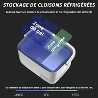 Réfrigérateur de voiture 18L, compresseur électrique, refroidisseur -20°C ℃ -15 ℃   Mini-réfrigérateur de conservation 12V/24V/220V, glacière pour le camping 6