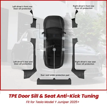 For Tesla 2025 Model Y Juniper Door Sill Guards 5Pcs Kit - Front & Rear Threshold Protector Anti Scratch Anti Kick Mat TPE Cover 1