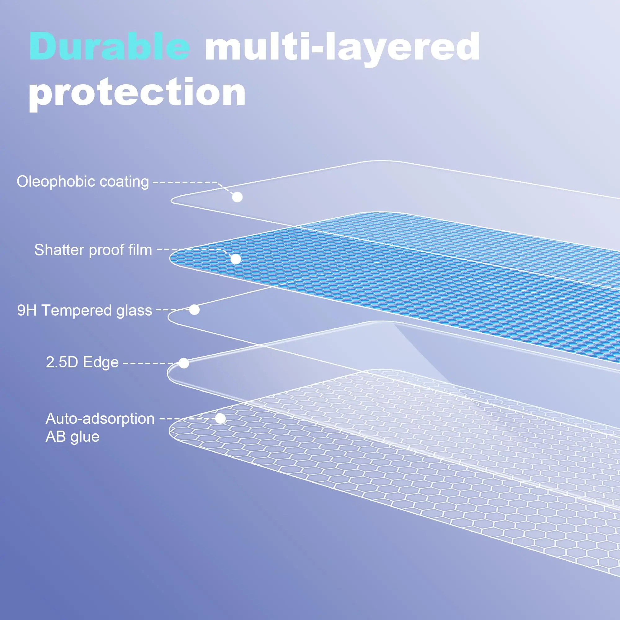 Premium Tempered Glass Screen Protector - 6.75 inch, HD Transparent, Anti-Scratch, Case Friendly