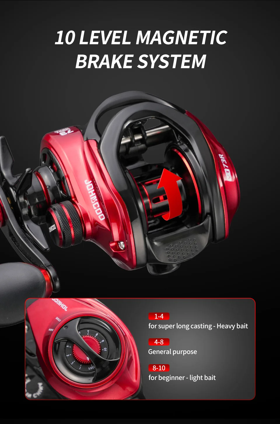 Baitcasting Angelrollen Max Drag 8 kg Ultraleichte Castingrolle Angelrolle für Bass Pike Fishing Tackle – Detail 4