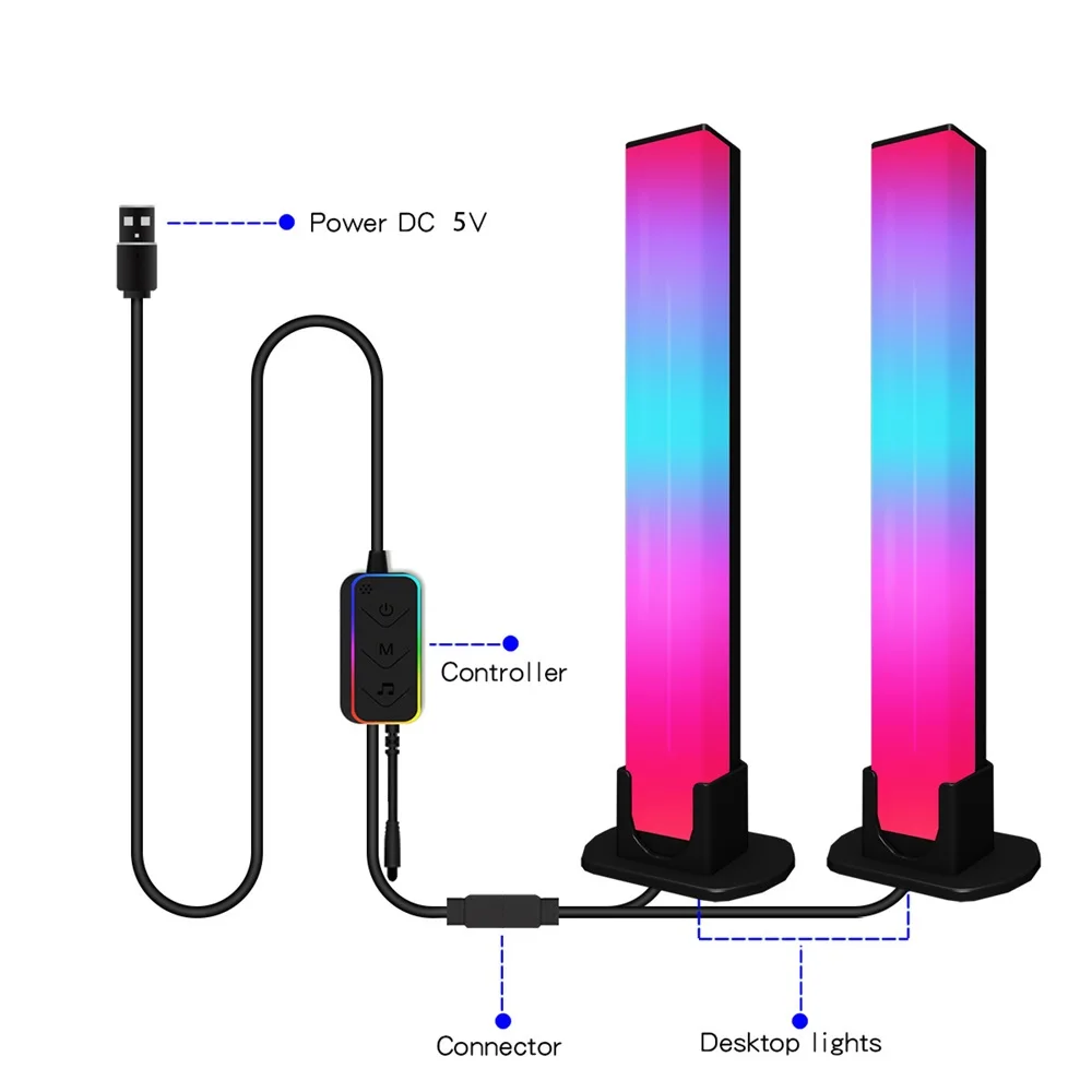 RGB LED ������ ������ ����, ����ũž ��ǻ�� ���� ���� ȯ�� ����, �÷� �Ⱦ� ����, ħ�� ��� ����