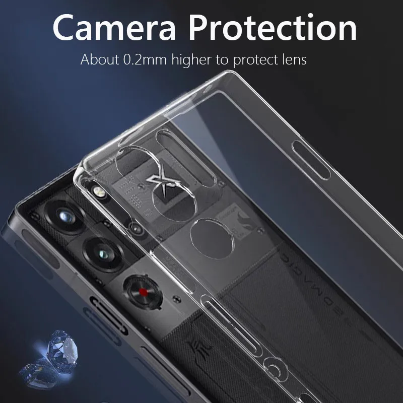 Sleek Slim Soft TPU Clear Transparent Phone Case Cover