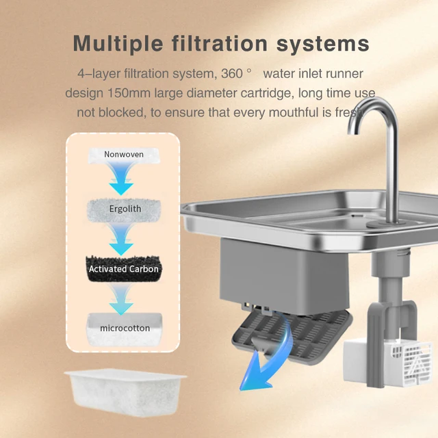 Fontaine à eau intelligente avec radar pour chats, acier inoxydable 4,0 L, batterie 5000mAh sans fil, distributeur d'eau pour animaux de compagnie, accessoires pour chats, touristes 5