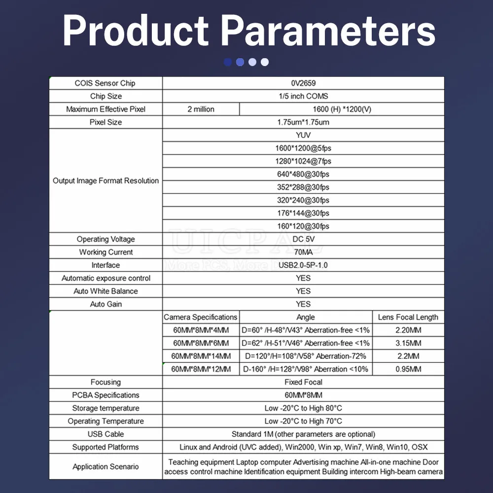 OV2659%20HD%20Camera%20Module%202%20Million%20Pixel%2060%20120%20160%20Degree%20Android%20USB%20Camera%20Module%20Drive-Free%20for%20Laptop%201600*1200%20-%20Image%203