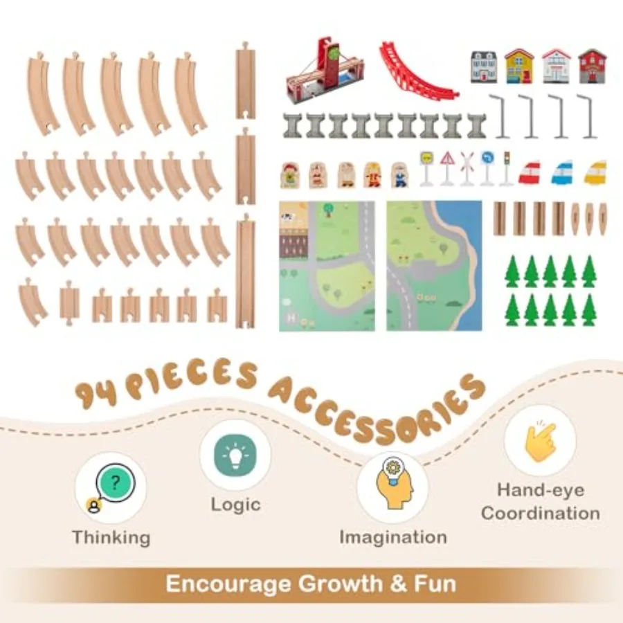 description