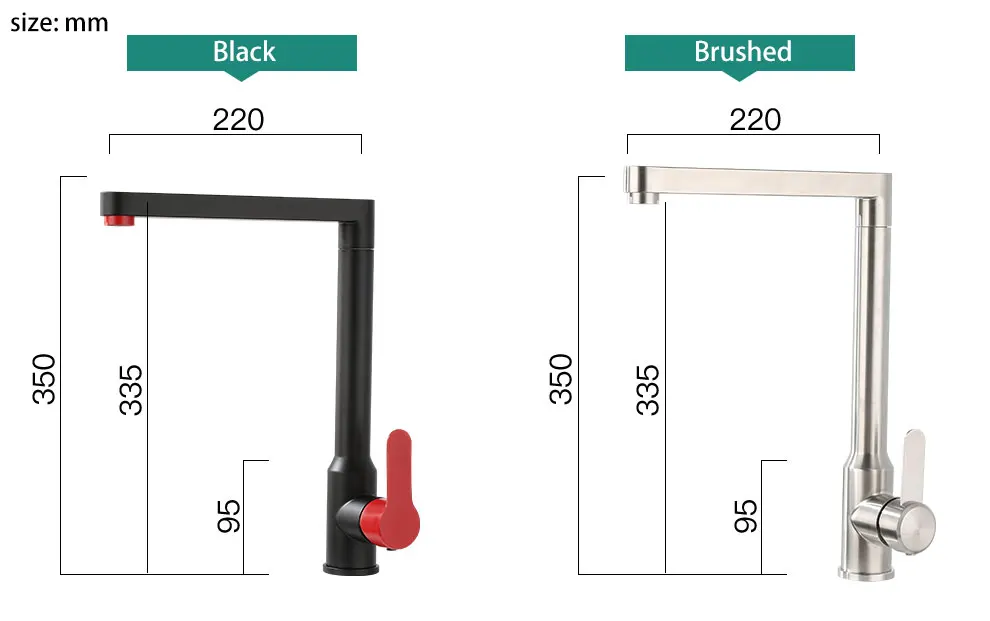 Phones e Accessories
