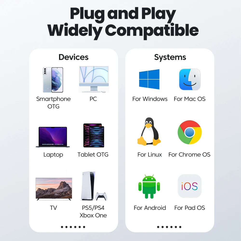 Toocki 스마트 메모리 카드 리더, USB 3.0, USB C에서 SD 마이크로 TF 카드 어댑터, PC 노트북 액세서리, 2 인 1 SD 카드