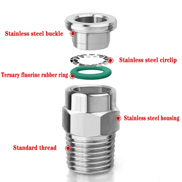 Raccord Rapide Mâle 8 Mm En Inox Et Laiton - Filetage M10, BSPP 1/8 Ou NPT 1/8 Au Choix