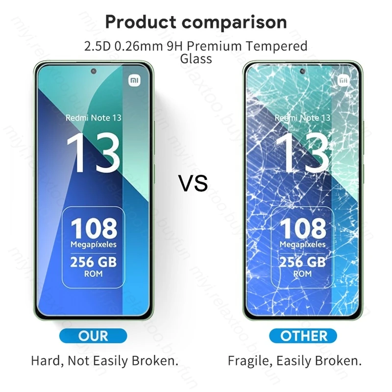 3-Pack Premium Tempered Glass Screen Protector with Full Coverage