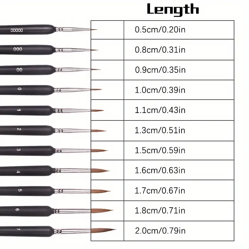 11Pcs/Set Hook Line Pen For Watercolor Oil Painting Extra Fine Soft Wolf Hair Hand Brush Gouache Acrylic Nail Art  Drawing 5