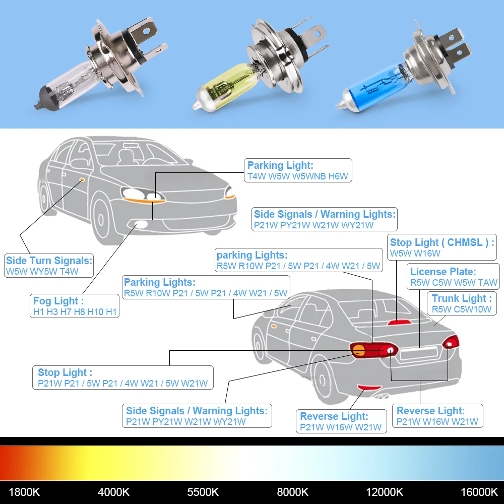 2pcs/lot  H4 55W P43T 12V Halogen Lamp 6000K Car Halogen Bulb Xenon Dark Blue Glass Super White Car Light Source